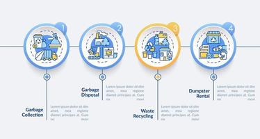 Waste management service vector infographic template. Presentation outline design elements. Data visualization with 4 steps. Process timeline info chart. Workflow layout with line icons