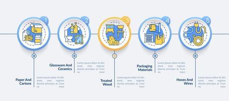 Plantilla de infografía de vector de material de desecho reciclable. elementos de diseño de esquema de presentación. visualización de datos con 5 pasos. gráfico de información de la línea de tiempo del proceso. diseño de flujo de trabajo con iconos de línea