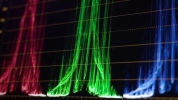 Telecine graph on monitor. Color Correction Post Production movie editing In Progress. video