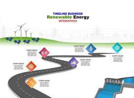 Vector template infographic Timeline of business operations with flags and placeholders on curved roads. Innovation, for environment and society city that can live together. Symbols, steps for success