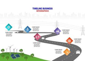 Vector template infographic Timeline of business operations with flags and placeholders on curved roads. Innovation, for environment and society city that can live together. Symbols, steps for success