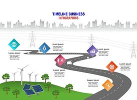 Vector template infographic Timeline of business operations with flags and placeholders on curved roads. Innovation, for environment and society city that can live together. Symbols, steps for success