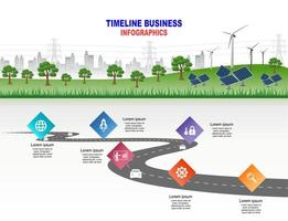 vector plantilla infografía línea de tiempo de operaciones comerciales con banderas y marcadores de posición en carreteras con curvas. innovación, por el medio ambiente y la sociedad ciudad que conviva. símbolos, pasos para el éxito