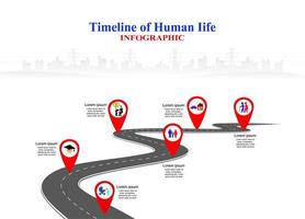 Vector template Infographic Timeline of human life with flags and placeholders on curved roads. Symbols, steps for successful business planning Suitable for advertising and presentations.