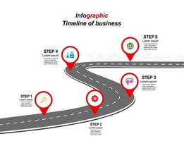 vector plantilla infografía línea de tiempo de operaciones comerciales con banderas y marcadores de posición en carreteras con curvas. símbolos, pasos para una planificación empresarial exitosa adecuados para publicidad y presentaciones