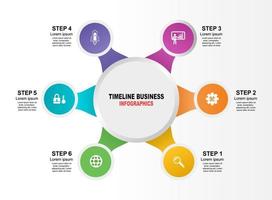 Vector template infographic Timeline of business operations with flags and placeholders on curved roads. Symbols, steps for successful business planning Suitable for advertising and presentations.