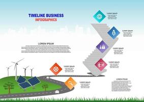 Vector template infographic Timeline of business operations with flags and placeholders on curved roads. Clean energy from nature, such as wind, solar, water energy, can be used to produce electricity