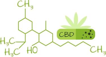 Vector graphic green capsule with cannabidiol oil