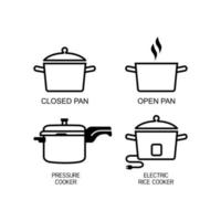 Different types of rice cooking instructions. Closed Pan, Open Pan, Pressure Cooker and Electric Rice Cooker vector