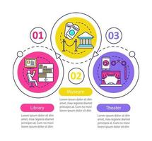 Entertainment and leisure vector infographic template. Library, theater, museum. Business presentation design elements. Data visualization steps and options. Process timeline chart. Workflow layout