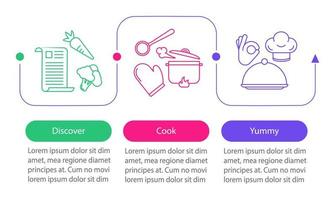 Cooking food vector infographic template. Discover recipes, meal preparation, yummy. Data visualization with three steps and options. Process timeline chart. Workflow layout with icons