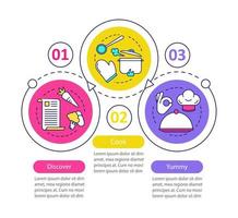 Plantilla de infografía de vector de comida de cocina. descubrir recetas, preparación de comidas, delicioso. visualización de datos con tres pasos y opciones. gráfico de la línea de tiempo del proceso. diseño de flujo de trabajo con iconos