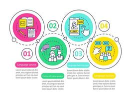 plantilla de infografía de vector de aprendizaje de idiomas. lecciones con hablantes nativos, cuestionarios de idiomas, cursos en línea. visualización de datos con cuatro pasos y opciones. gráfico de la línea de tiempo del proceso. diseño del flujo de trabajo