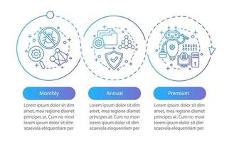 Plantilla de infografía de vector de suscripción de antivirus. planes de tarifas de software antivirus. visualización de datos con tres pasos y opciones. gráfico de la línea de tiempo del proceso. diseño de flujo de trabajo con iconos