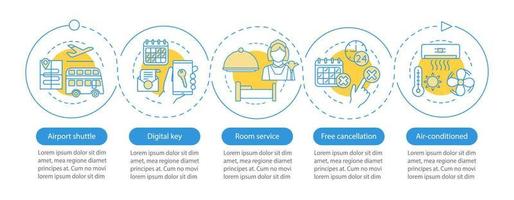 servicios de hotel plantilla de infografía vectorial. transporte al aeropuerto, cancelación gratuita. diseño de presentación de negocios. visualización de datos con cinco pasos y opciones. gráfico de la línea de tiempo del proceso. diseño del flujo de trabajo vector