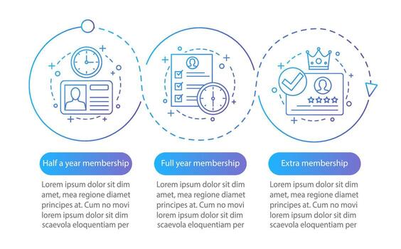 Membership, subscription vector infographic template. Tariff plans. Account registration. Data visualization with three steps and options. Process timeline chart. Workflow layout with icons