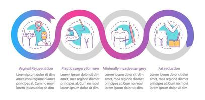 Plastic surgery center vector infographic template. Business presentation design elements. Data visualization with four steps and options. Process timeline chart. Workflow layout with linear icons