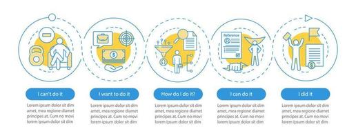 Motivation vector infographic template. Goal achieving, problem solving. Getting job, skill improvement. Data visualization with five steps. Process timeline chart. Workflow layout with linear icons