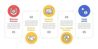 bonificaciones de casino vector plantilla de infografía. elementos de diseño de presentación de negocios. programas de recompensa. visualización de datos con cinco pasos y opciones. gráfico de la línea de tiempo del proceso. diseño de flujo de trabajo con iconos