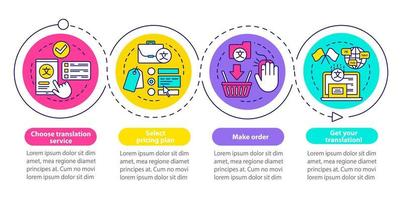 Translation service process vector infographic template. Business presentation design elements. Data visualization with four steps, options. Process timeline chart. Workflow layout with linear icons