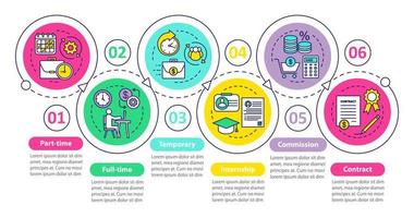 tipos de trabajos vector plantilla de infografía. parte, tiempo completo. elementos de diseño de presentación de negocios. visualización de datos con seis pasos y opciones. gráfico de la línea de tiempo del proceso. diseño de flujo de trabajo con iconos lineales