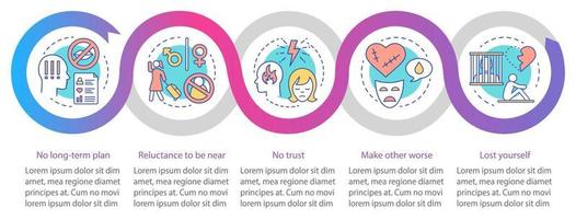 Relationship in trouble vector infographic template. Business presentation design elements. Data visualization with five steps and options. Process timeline chart. Workflow layout with linear icons