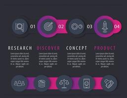 Product development timeline, infographic elements, step labels with icons for business report vector