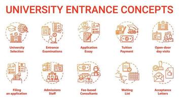 Conjunto de iconos de concepto de entrada a la universidad. academia de selección, preparación de documentos, exámenes e ilustraciones de líneas finas idea de admisión. dibujos de contorno aislados vectoriales vector