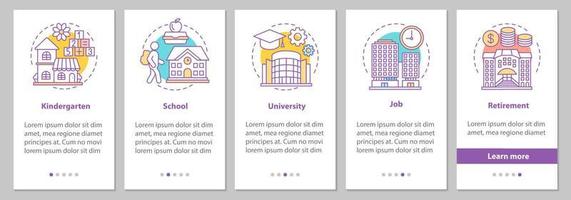 Human development cycle onboarding mobile app page screen with concepts. Kindergarten, school, university, job, retirement steps graphic instructions. UX, UI, GUI vector template with illustrations