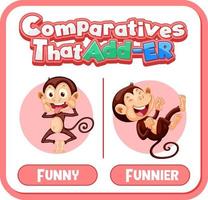 Comparative adjectives for word funny vector