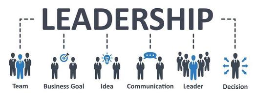 icono de liderazgo - ilustración vectorial. líder, equipo, grupo, liderazgo, infografía, plantilla, presentación, concepto, banner, pictograma, conjunto de iconos, iconos. vector