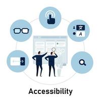 web accessibility access of information for impaired handicap people from eyes visibility different condition make readable application software vector