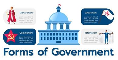Forms of government vector infographic template. Monarchism and totalitarism. Political systems poster, booklet concept design with flat illustrations. Advertising flyer with workflow layout idea
