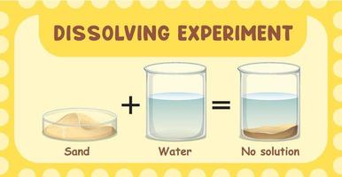 Disolver el experimento científico con arena en agua. vector