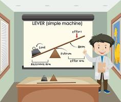 Scientist with levers simple machine on board vector