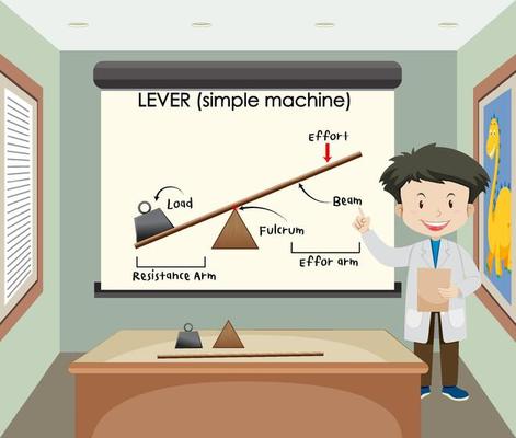 Scientist with levers simple machine on board