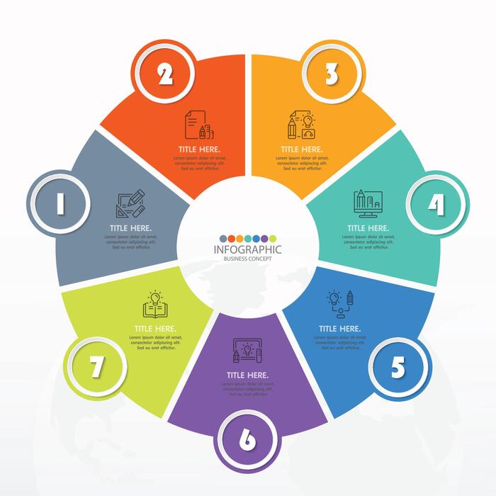 7 Circle Infographic Vector Art, Icons, and Graphics for Free Download