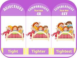 adjetivos comparativos y superlativos para palabra ajustada vector