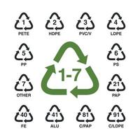 Recycling sign category material set. Waste recycle icon vector template flat design.