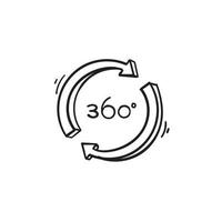 Dibujado a mano vista de 360 grados relacionados con iconos vectoriales plantilla de diseño estilo doodle vector