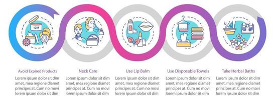 Skincare vector infographic template. Expired products. Neck, lip care. Beauty presentation design elements. Data visualization with 5 steps. Process timeline chart. Workflow layout with linear icons