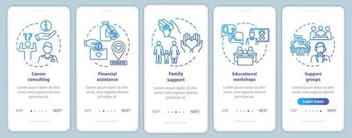 Oncology help onboarding mobile app page screen with concepts. Financial assistance. Illness treatment walkthrough five steps graphic instructions. UI vector template with RGB color illustrations