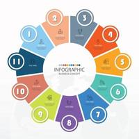 Basic circle infographic template with 11 steps. vector