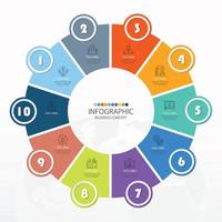 Basic circle infographic template with 10 steps. vector