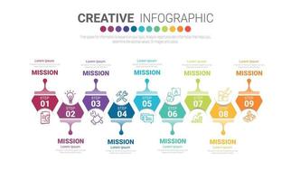 Abstract infographics number options template with 9 steps. Vector illustration.