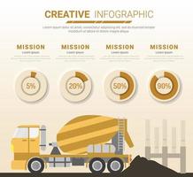 vector gráfico de información de construcción, edificios y equipamiento especial.