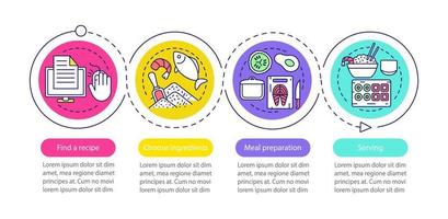 Culinary vector infographic template. Choosing recipes, ingredients, chinese food preparation, serving. Business presentation. Data visualization steps, option. Process timeline chart. Workflow layout