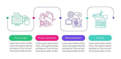 Catering vector infographic template. Choose recipes, ingredients, food preparation, serving. Business presentation design. Data visualization steps, options. Process timeline chart. Workflow layout