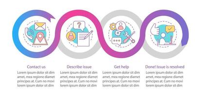 Customer support vector infographic template. Customer service. Client manager. Infocenter. Data visualization with four steps and options. Process timeline chart. Workflow layout with icons