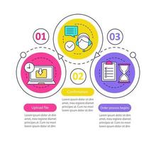 Customer support vector infographic template. Upload file, order processing. Digital service. Data visualization with three steps and options. Process timeline chart. Workflow layout with icons